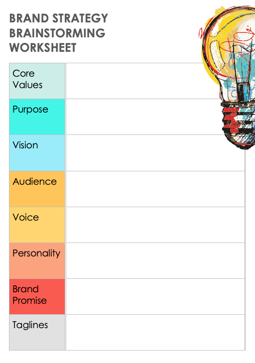 Brand Strategy Brainstorming Worksheet