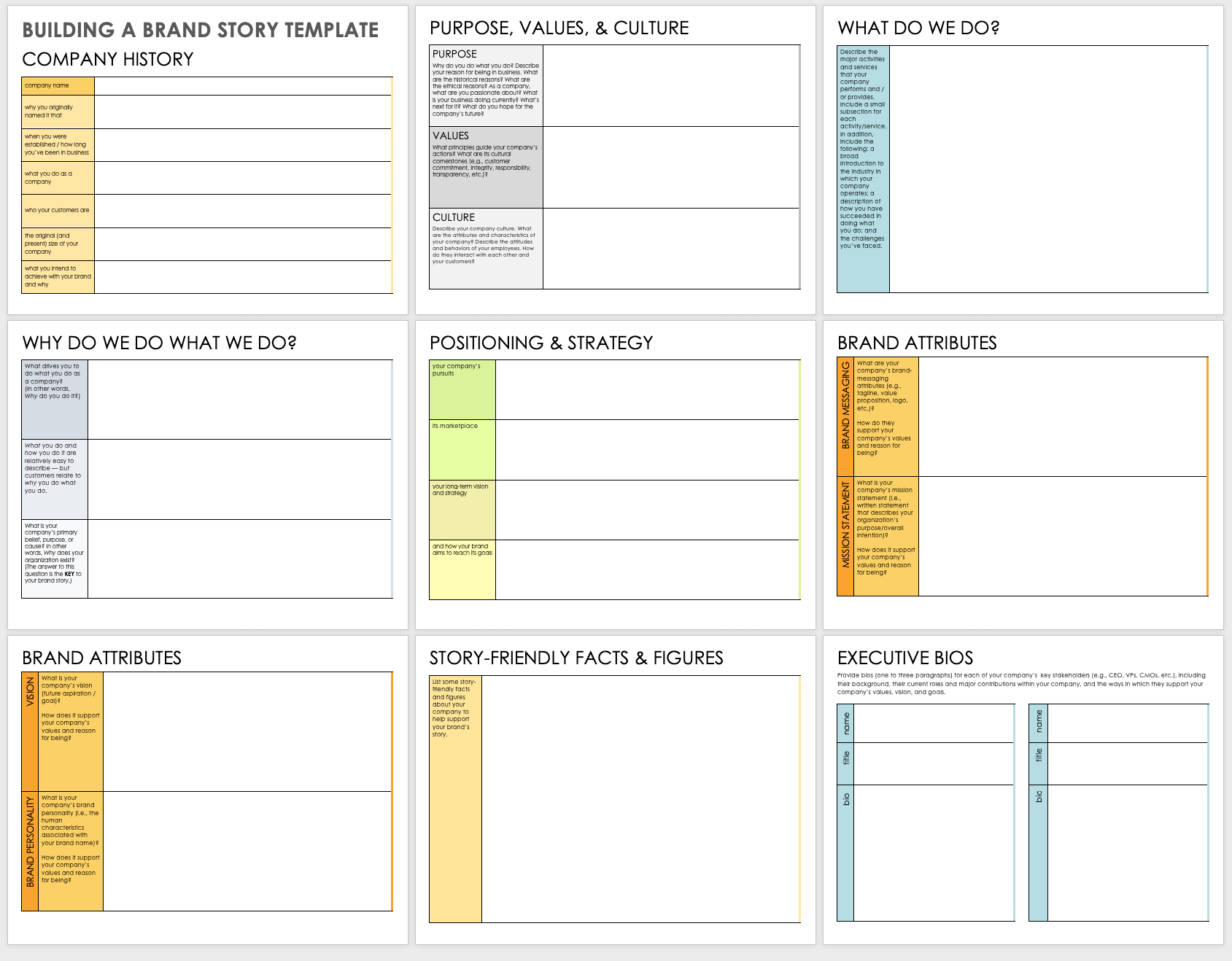 Building a Brand Story Template