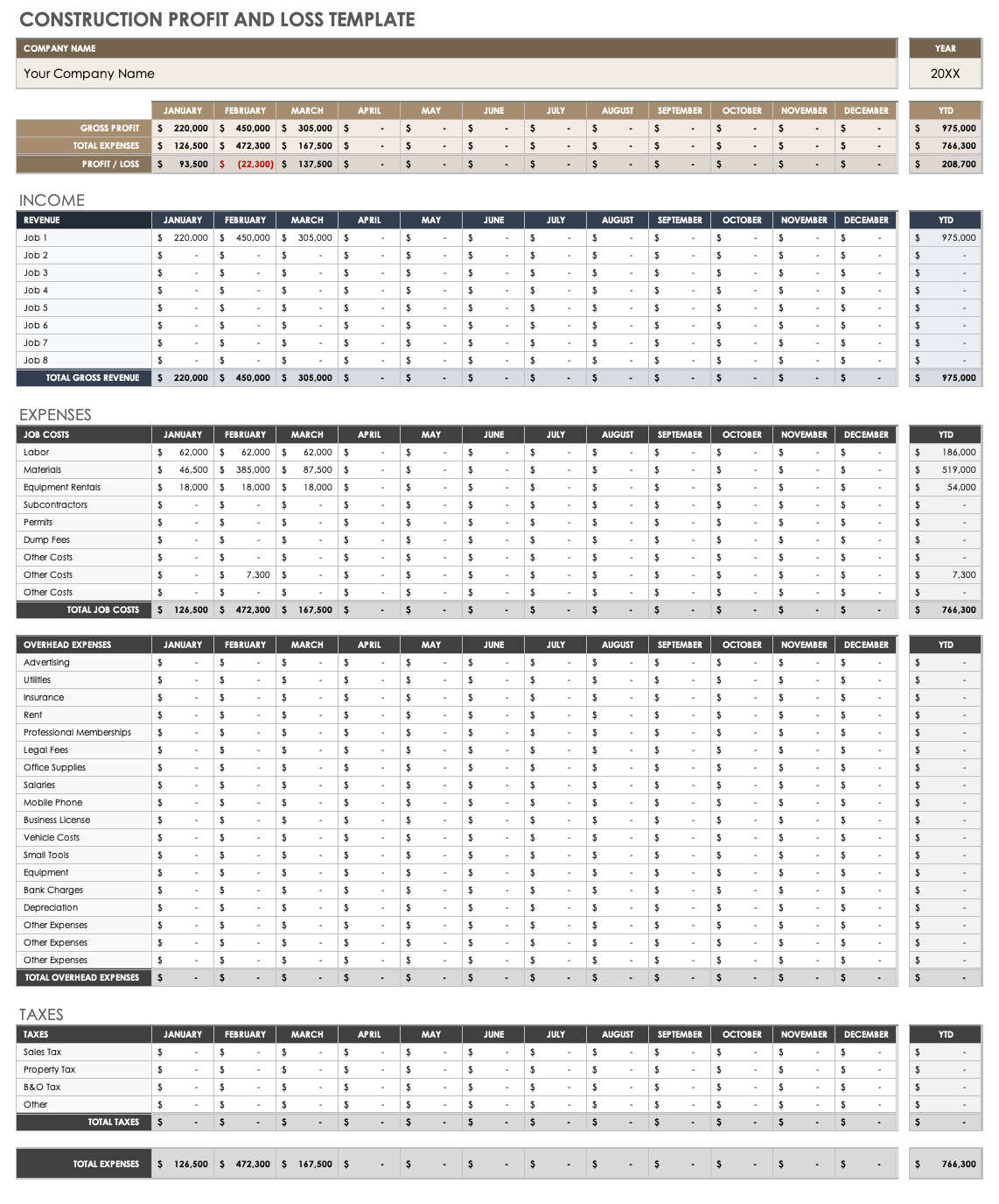 profit and loss template excel