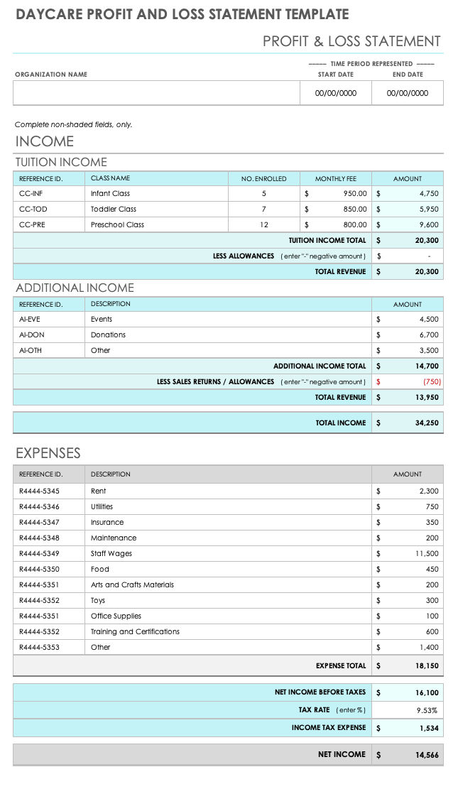 Daycare Profit and Loss Statement Template