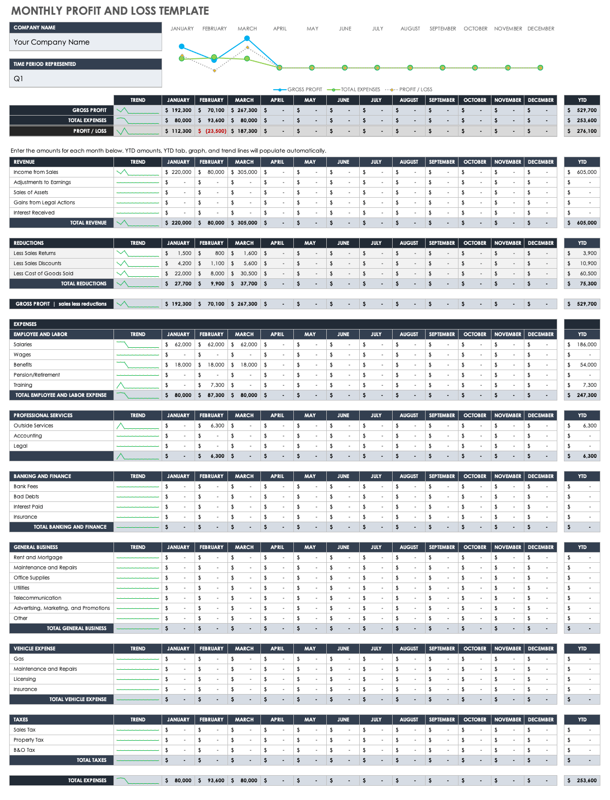 profit and loss template excel