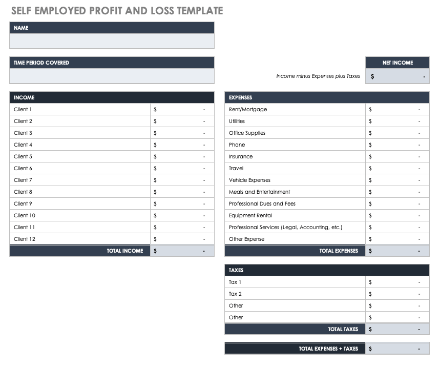 Self Employed Profit and Loss Template