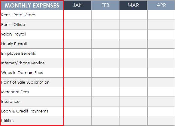 Expenses line items