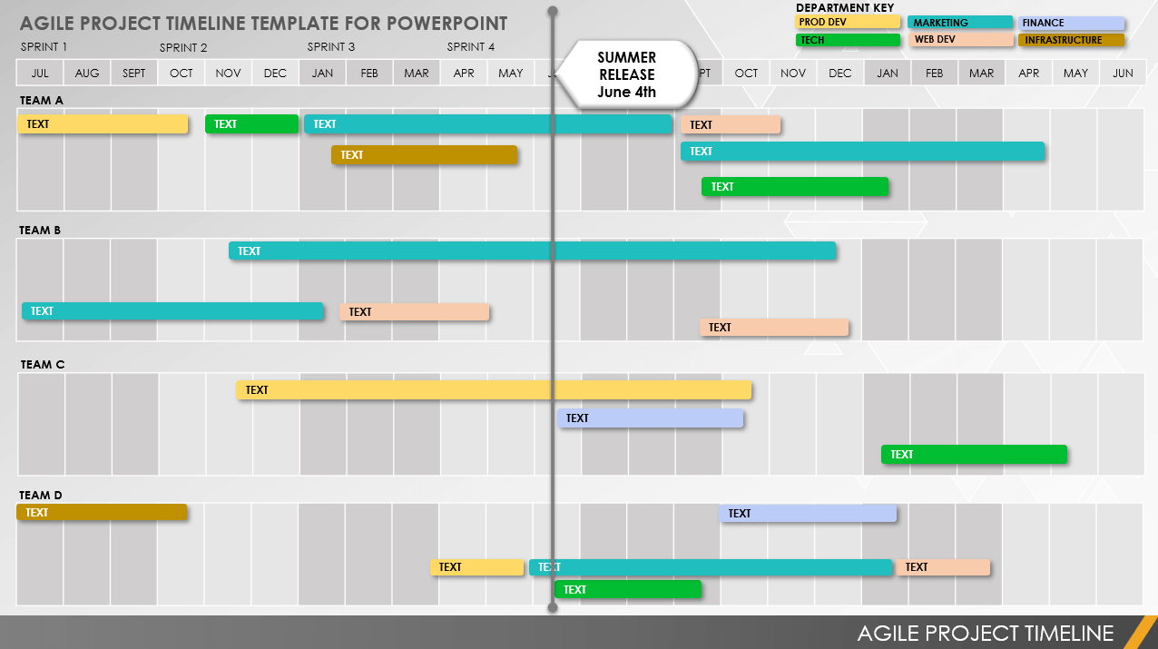 Agile Project Timeline Template for PowerPoint