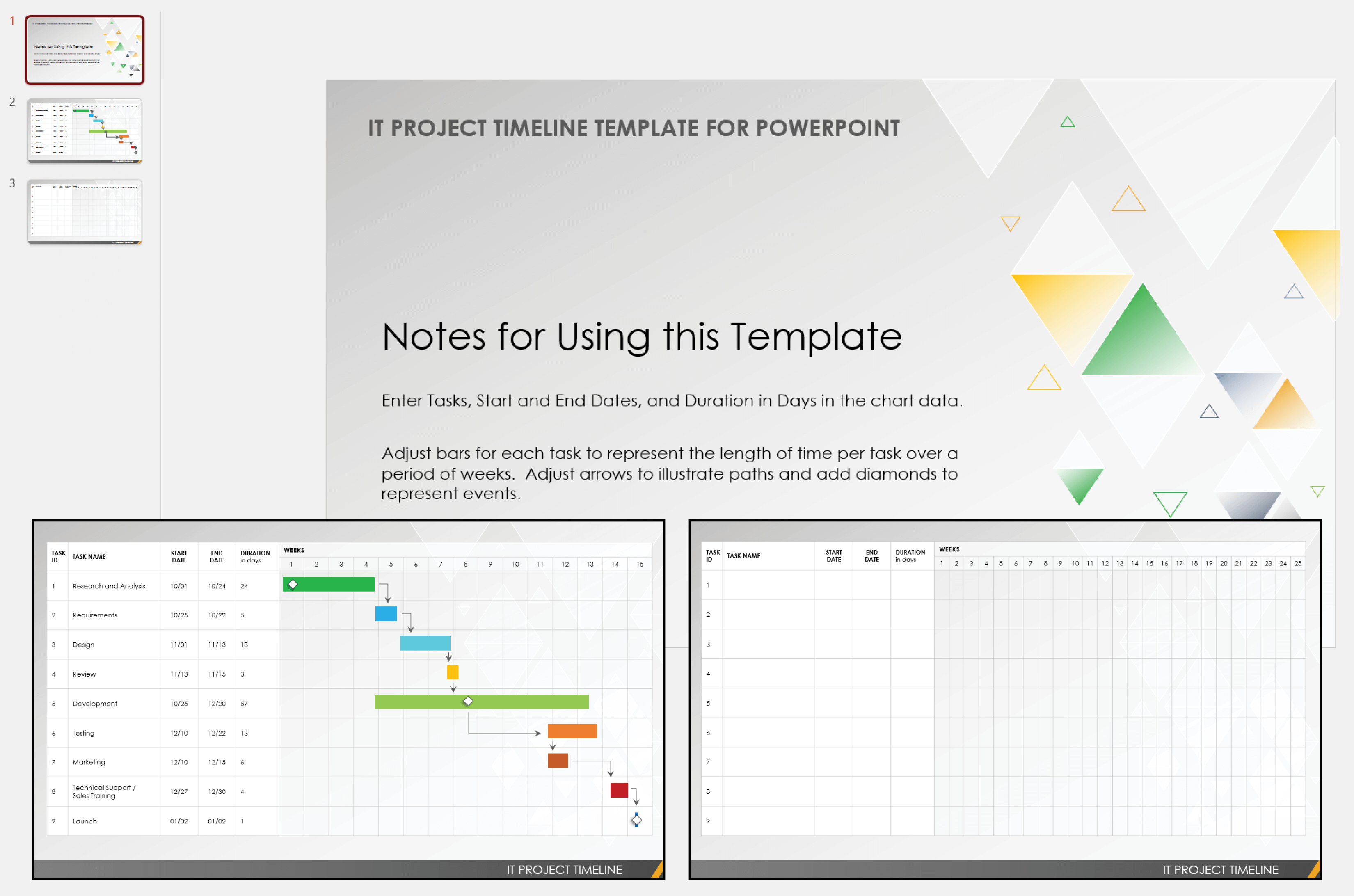 IT Project Timeline Template for PowerPoint