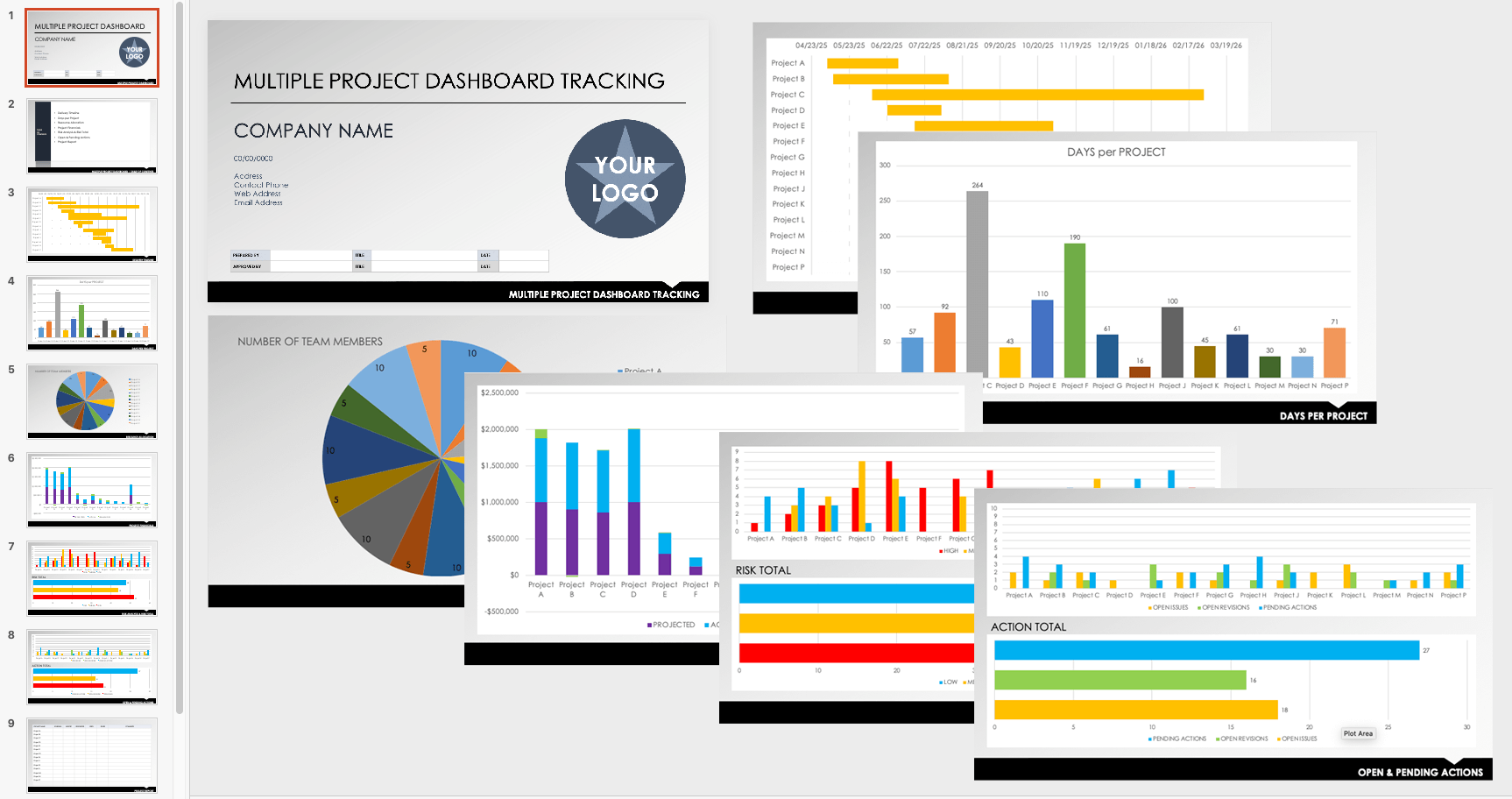 Multiple Project Dashboard Tracking Template