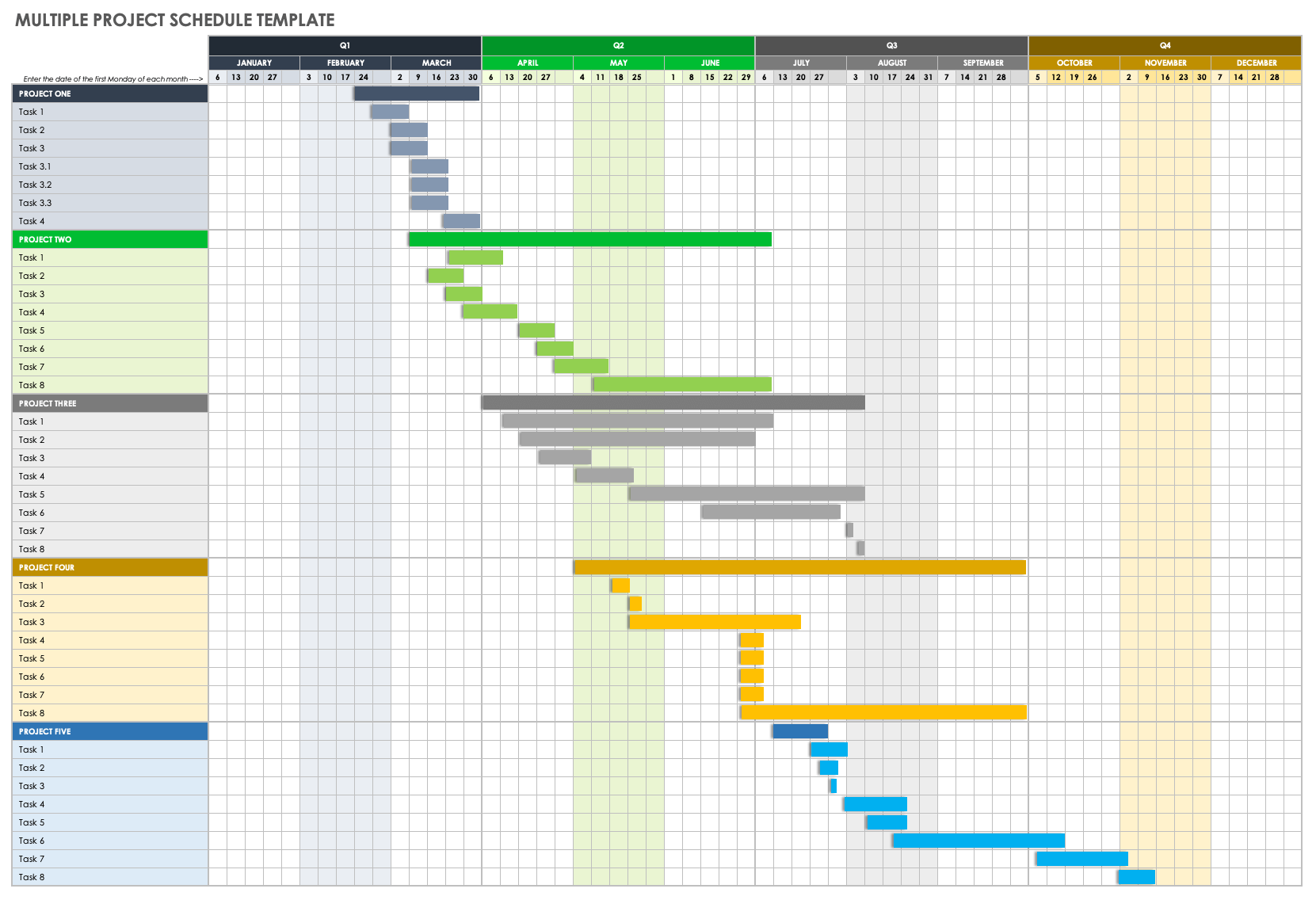 Multiple Project Schedule Template