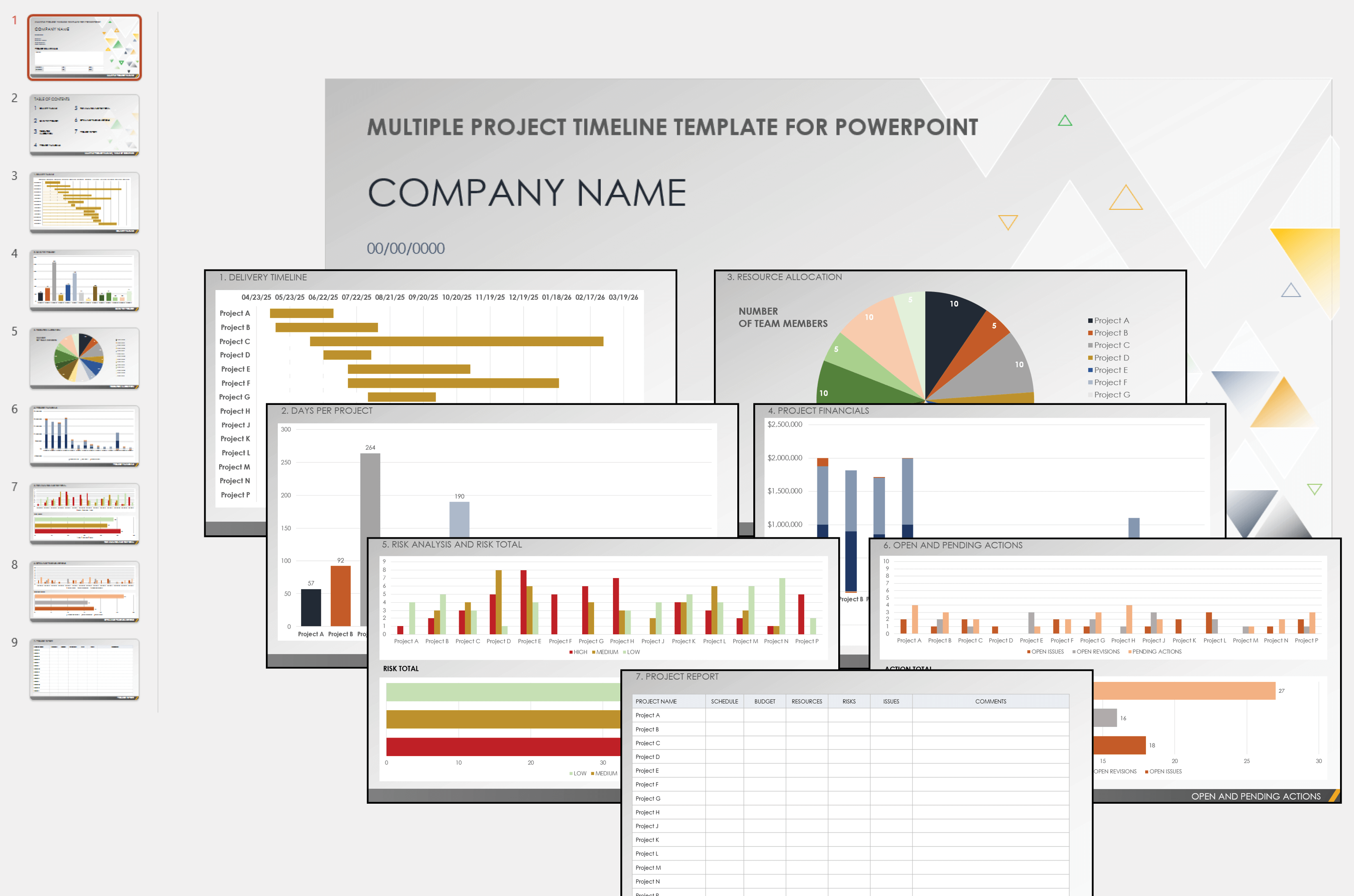Multiple Project Timeline Template for PowerPoint