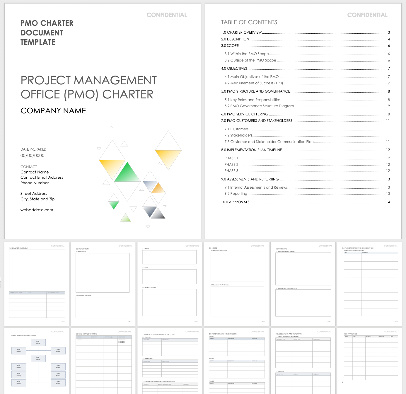 PMO Charter Document Template