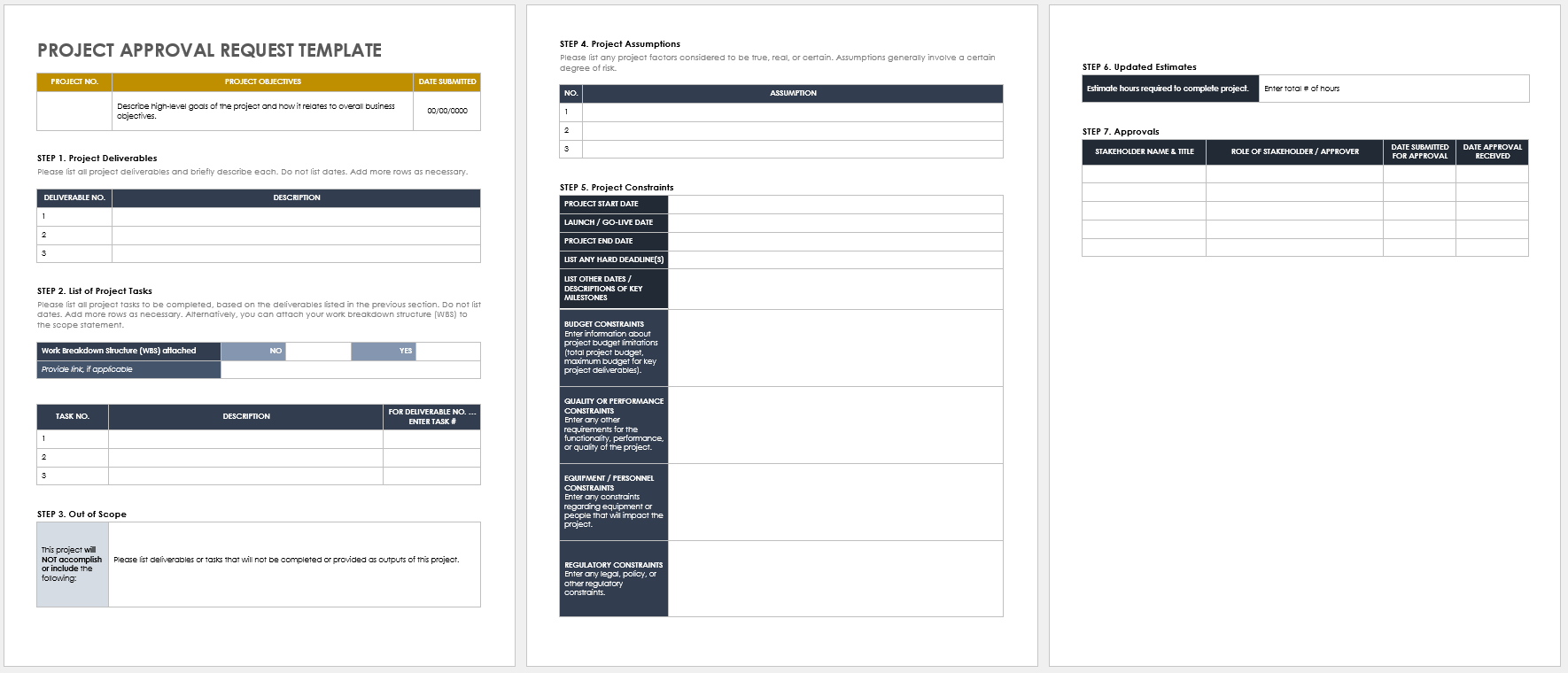 Project Approval Request Template