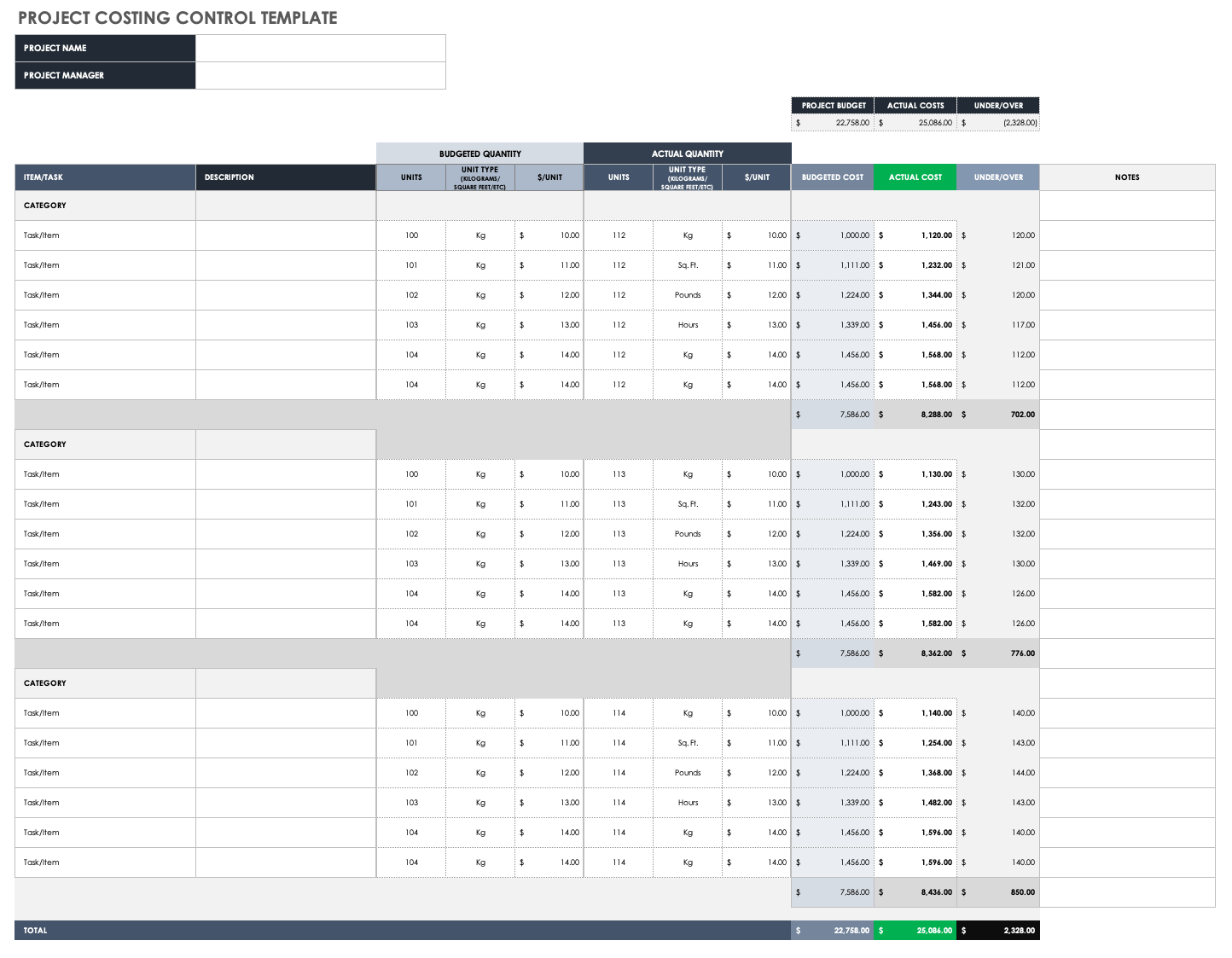 Project Costing Control Template