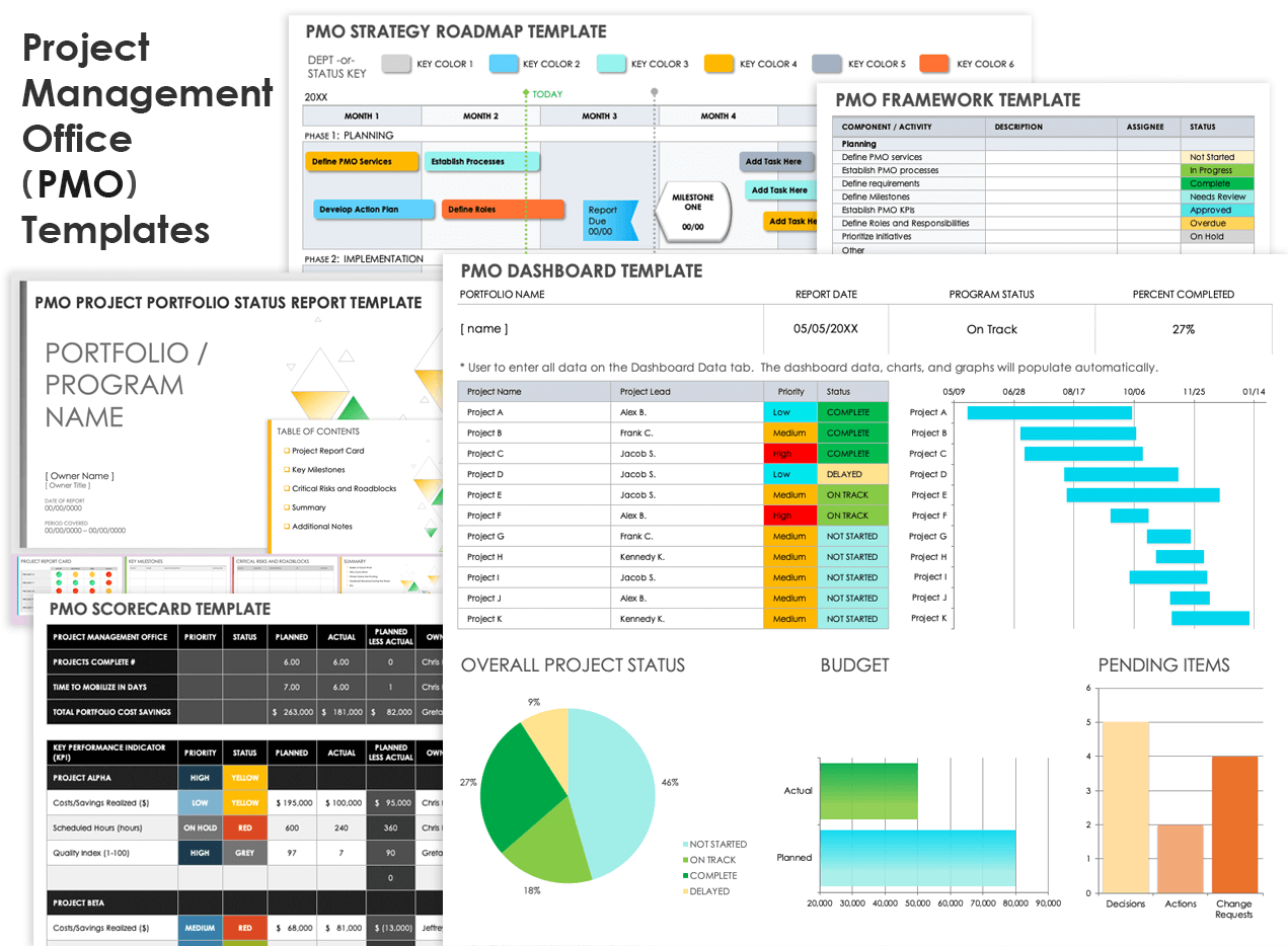 Pmo Tools And Templates