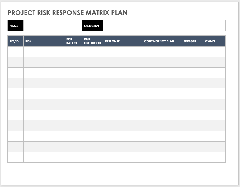 Project Risk Response Matrix Plan Template