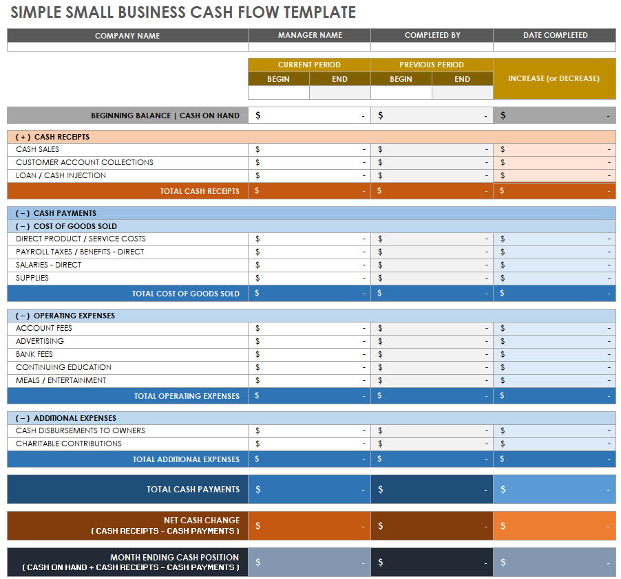 Simple Small Business Cash Flow Template