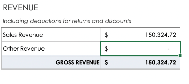 Gross Revenue Calculation