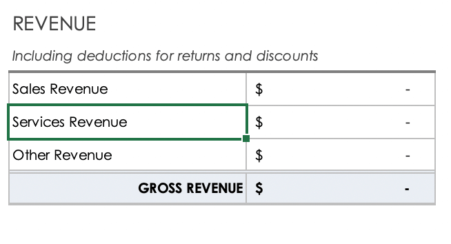 Revenue Retitle New Line Item Custom
