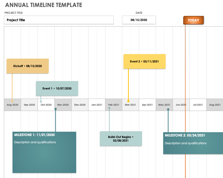 Annual Timeline Template 