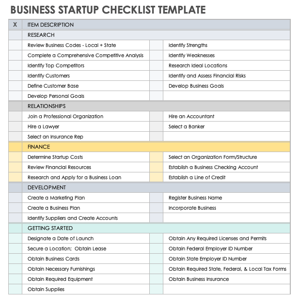 Business Startup Checklist Template