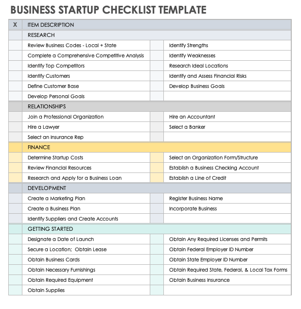 https://www.smartsheet.com/sites/default/files/2022-05/IC-Business-Startup-Checklist-Template.png