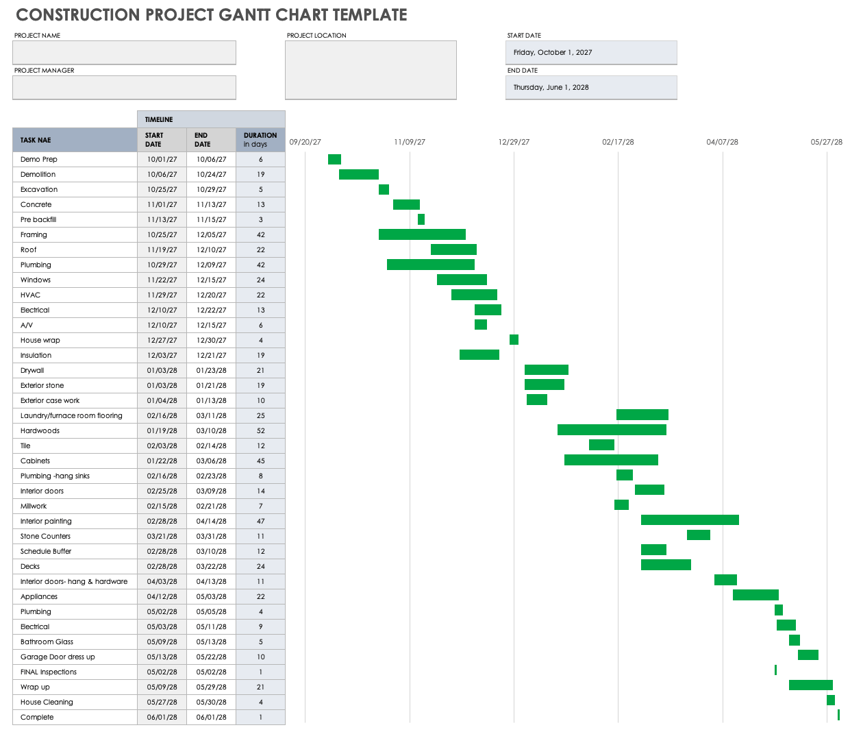 Free Gantt Chart Project Plan Templates Smartsheet