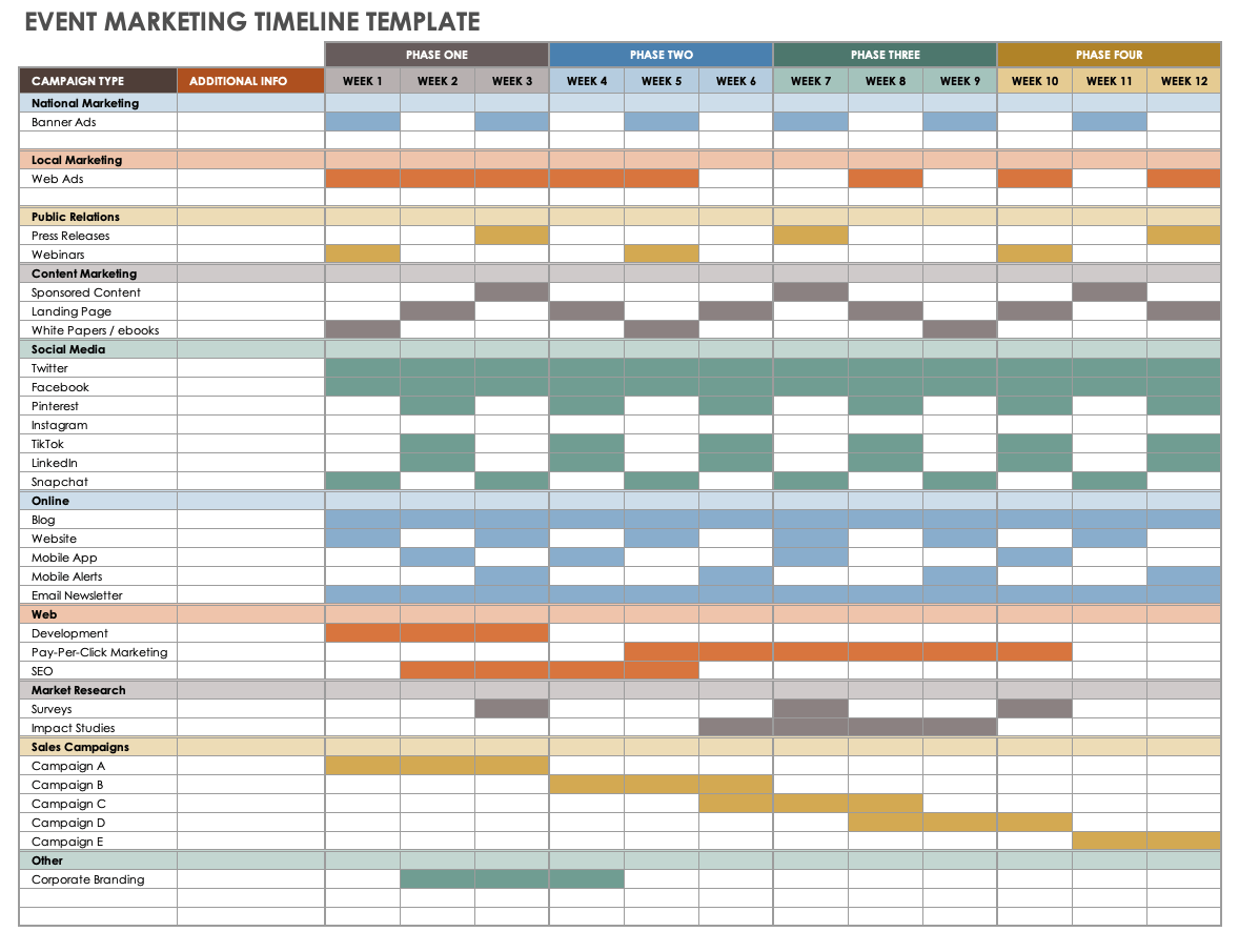 free-google-timeline-templates-smartsheet-2022