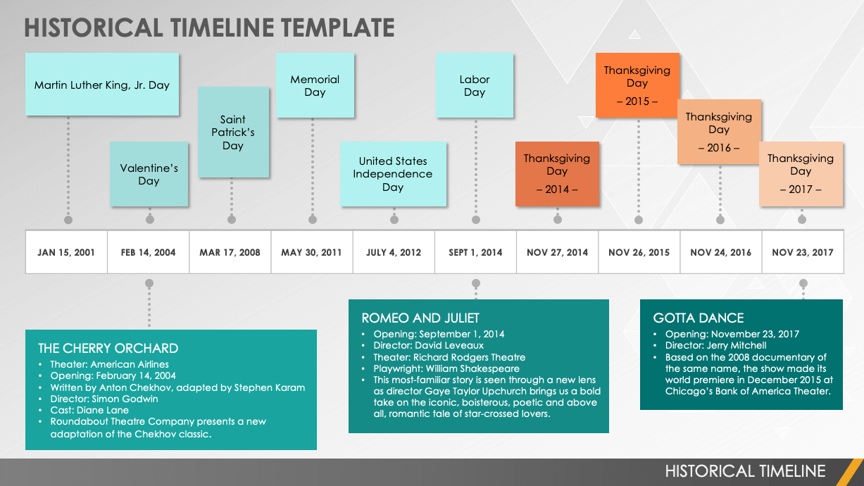 creative timeline ideas history