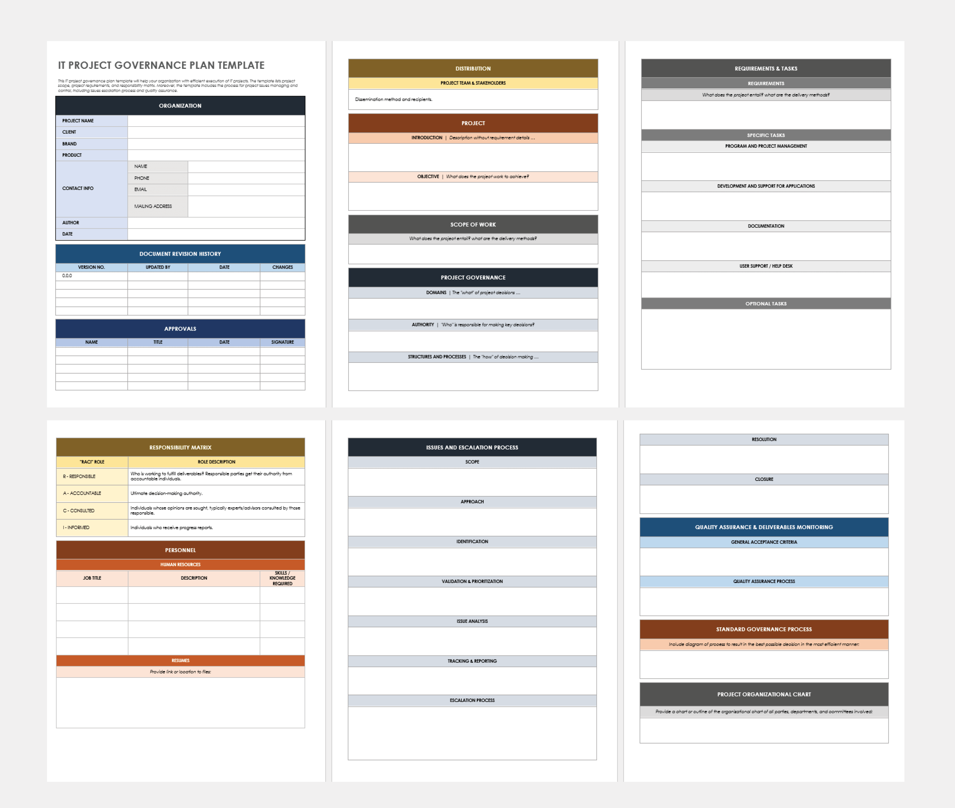 IT Project Governance Plan Template
