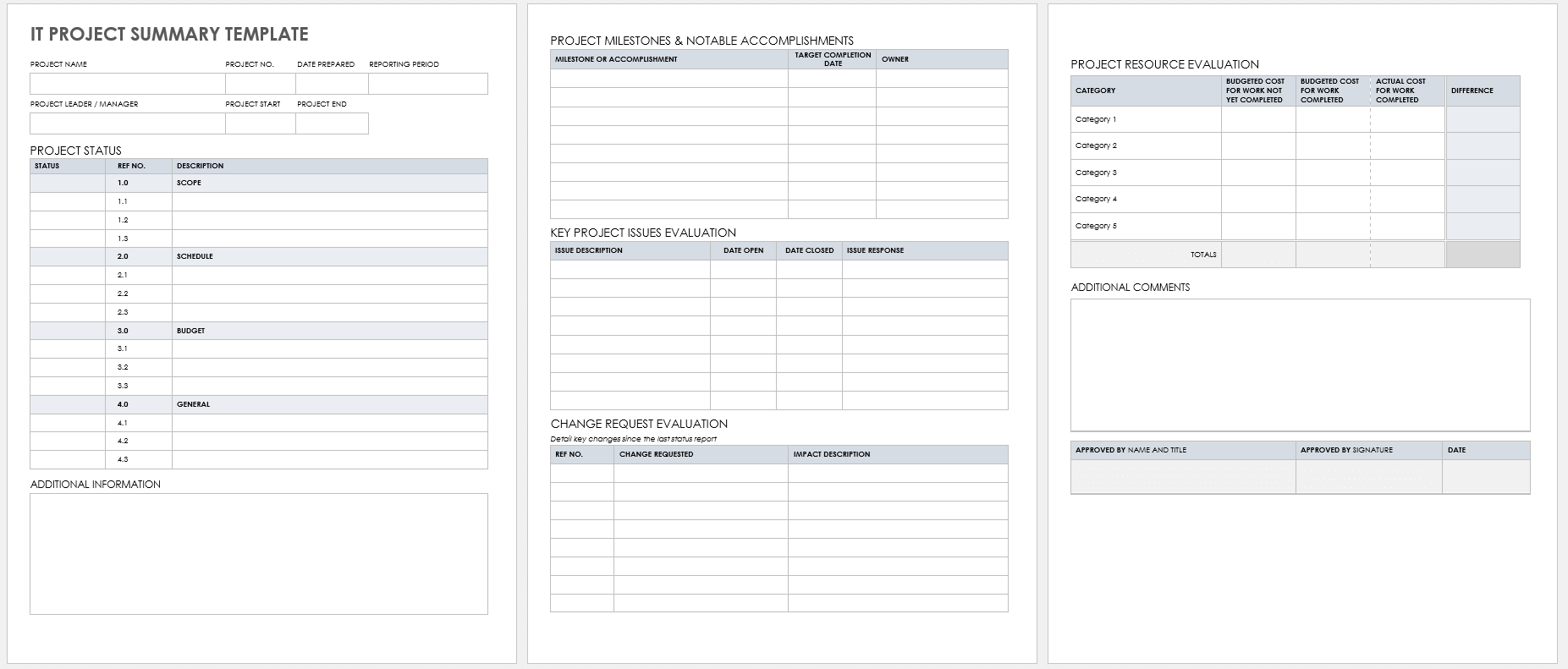 IT Project Summary Template