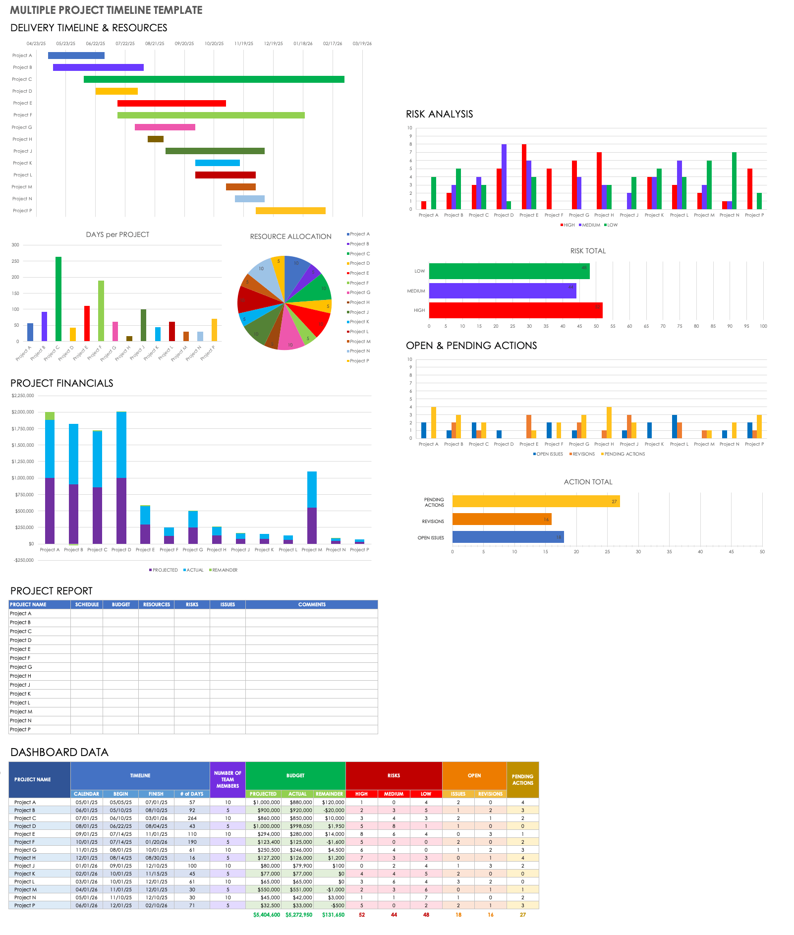 12 Excel Timeline Template Free Excel Templates Riset