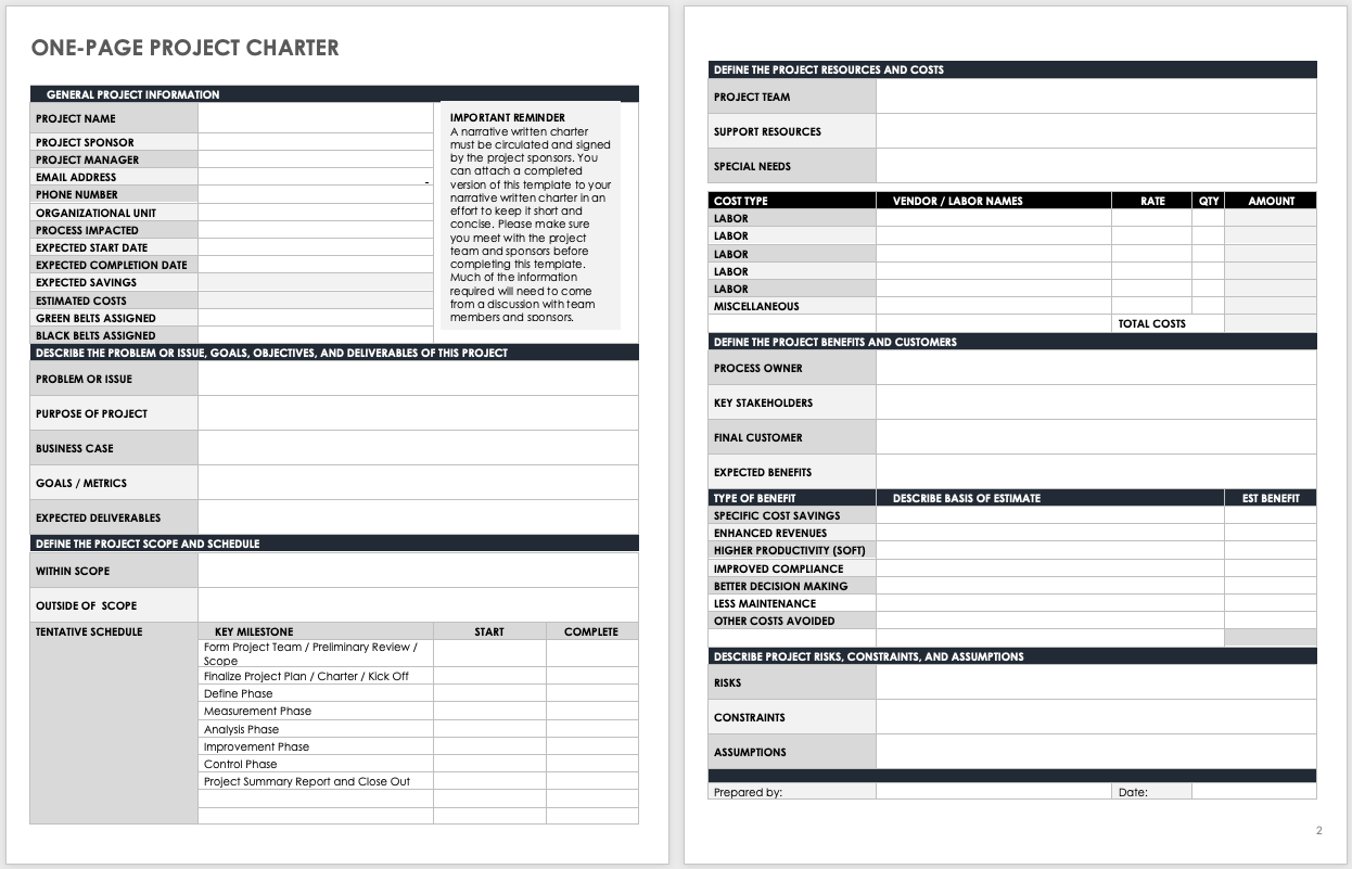 One-Page Project Charter Template Updated