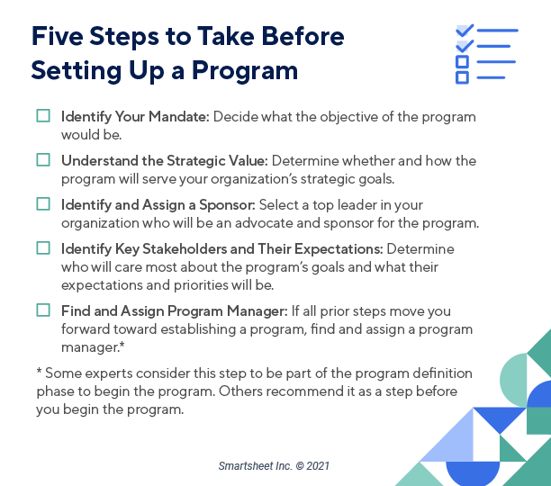 Pre Program Five Steps