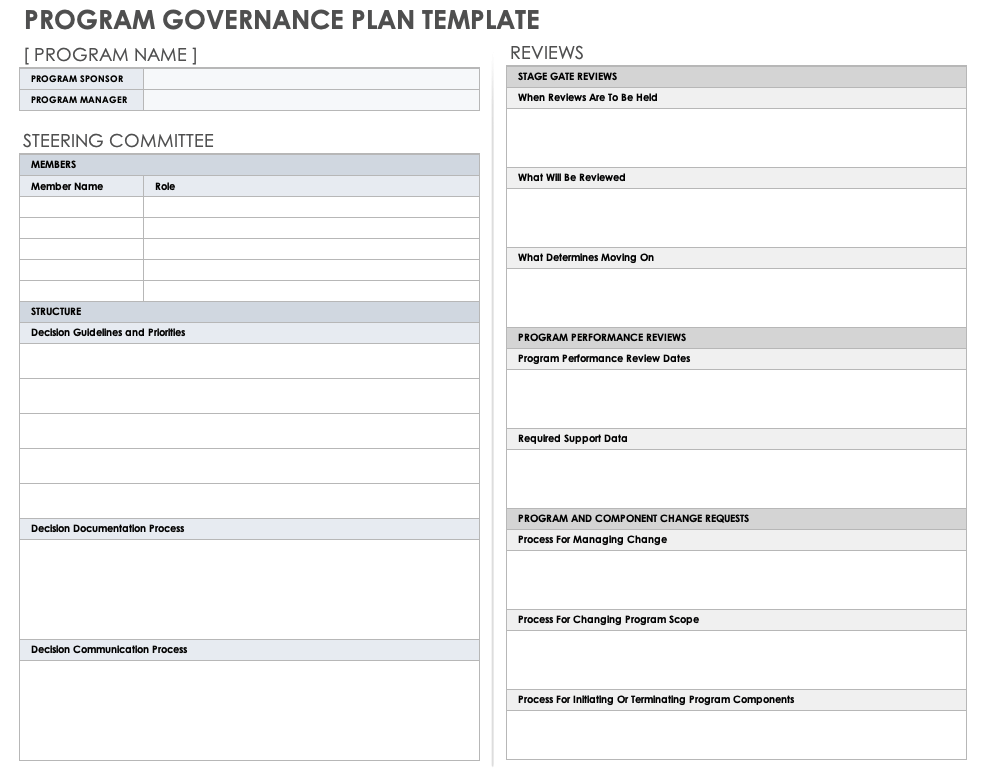 Program Governance Plan Template