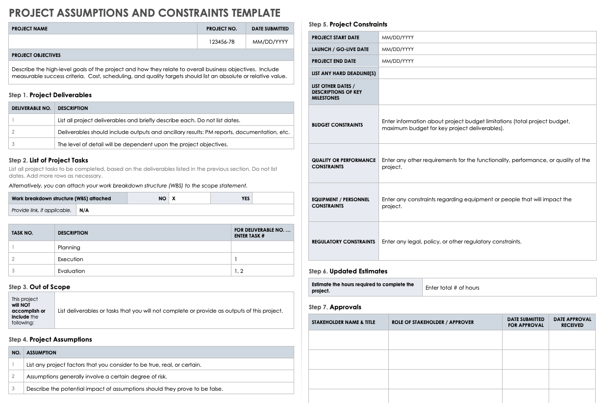 assumption sheet business plan example