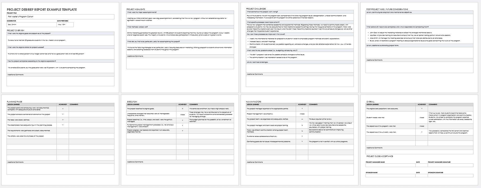Project Debrief Report Example Template