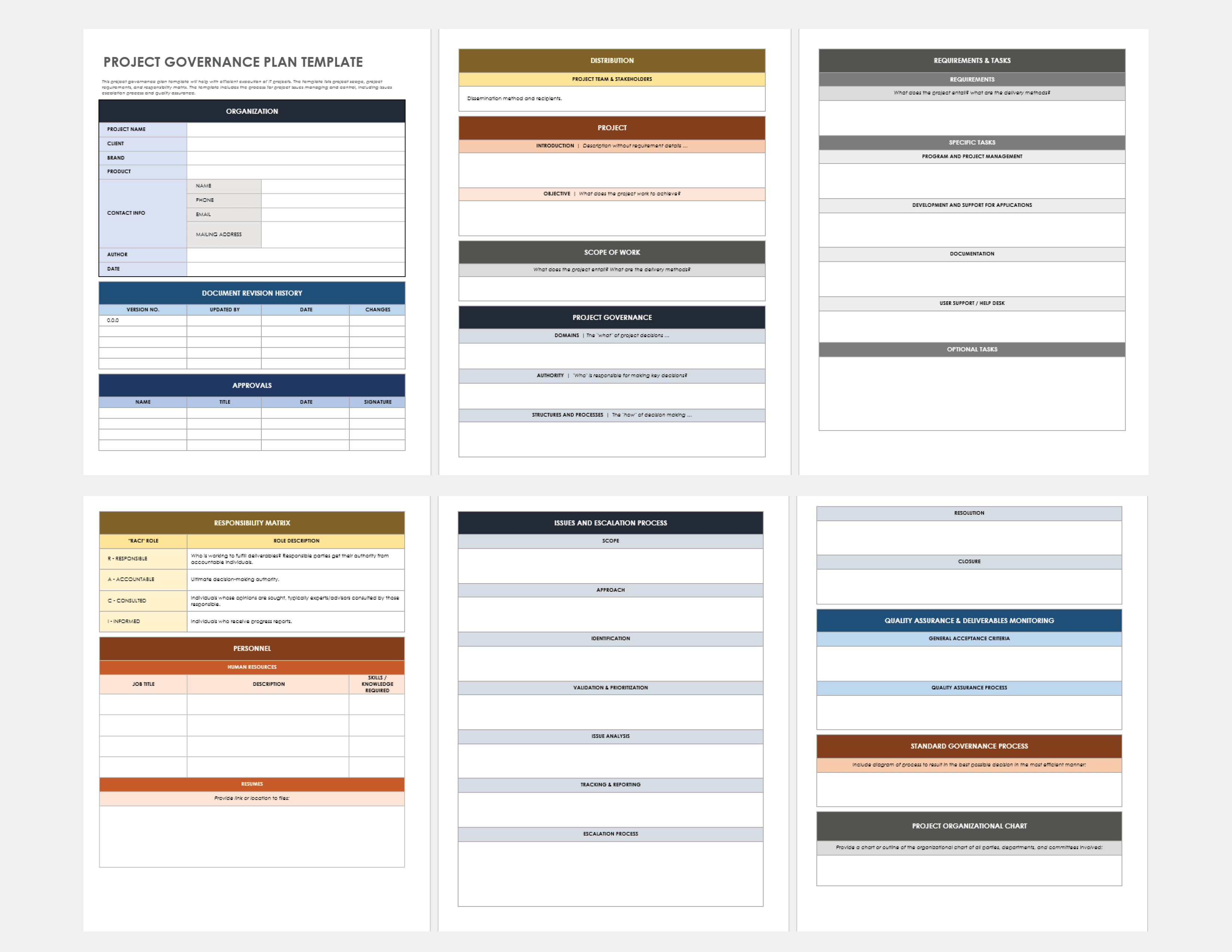 Project Governance Plan Template Updated