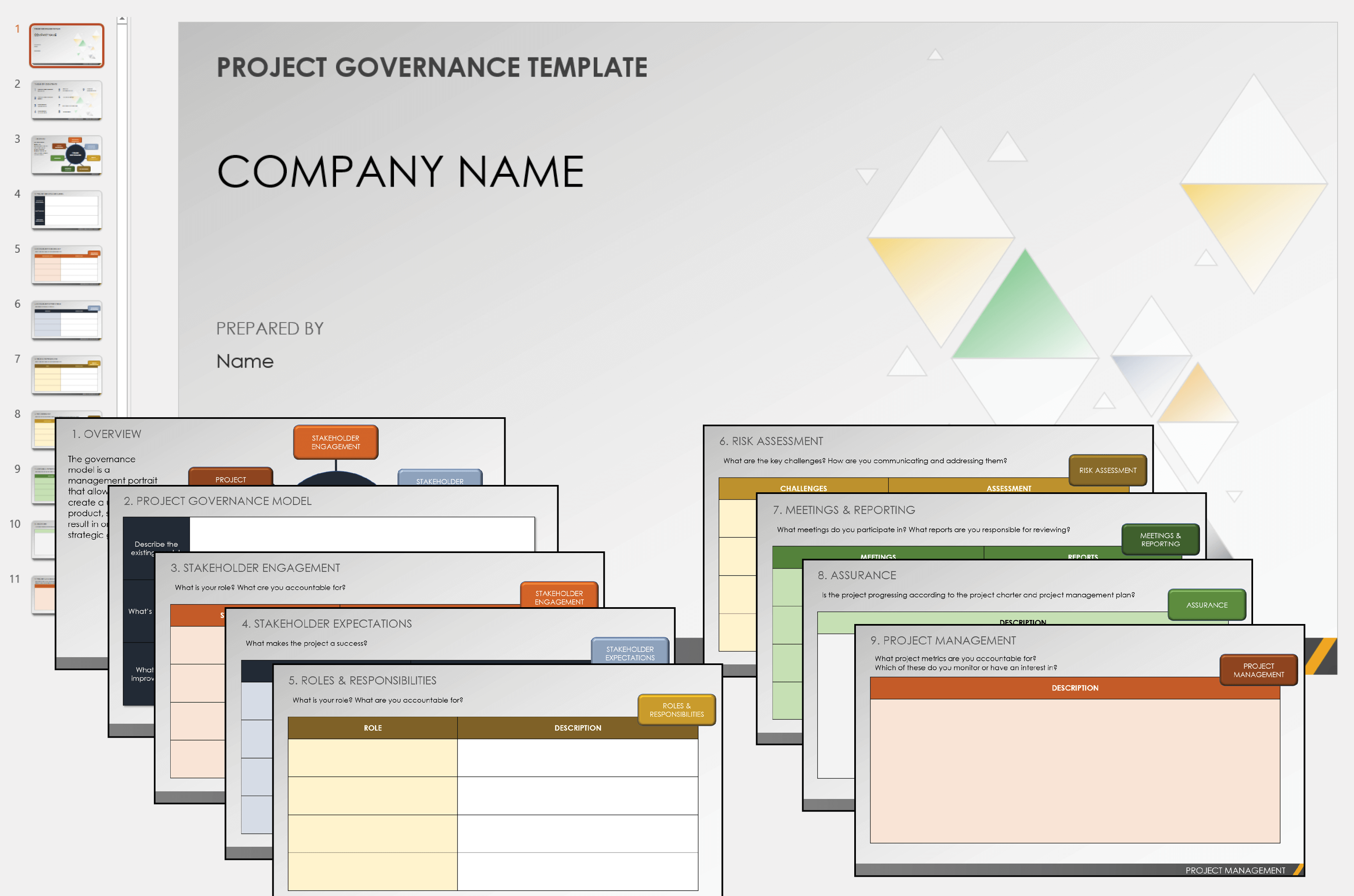 Project Governance Presentation Template