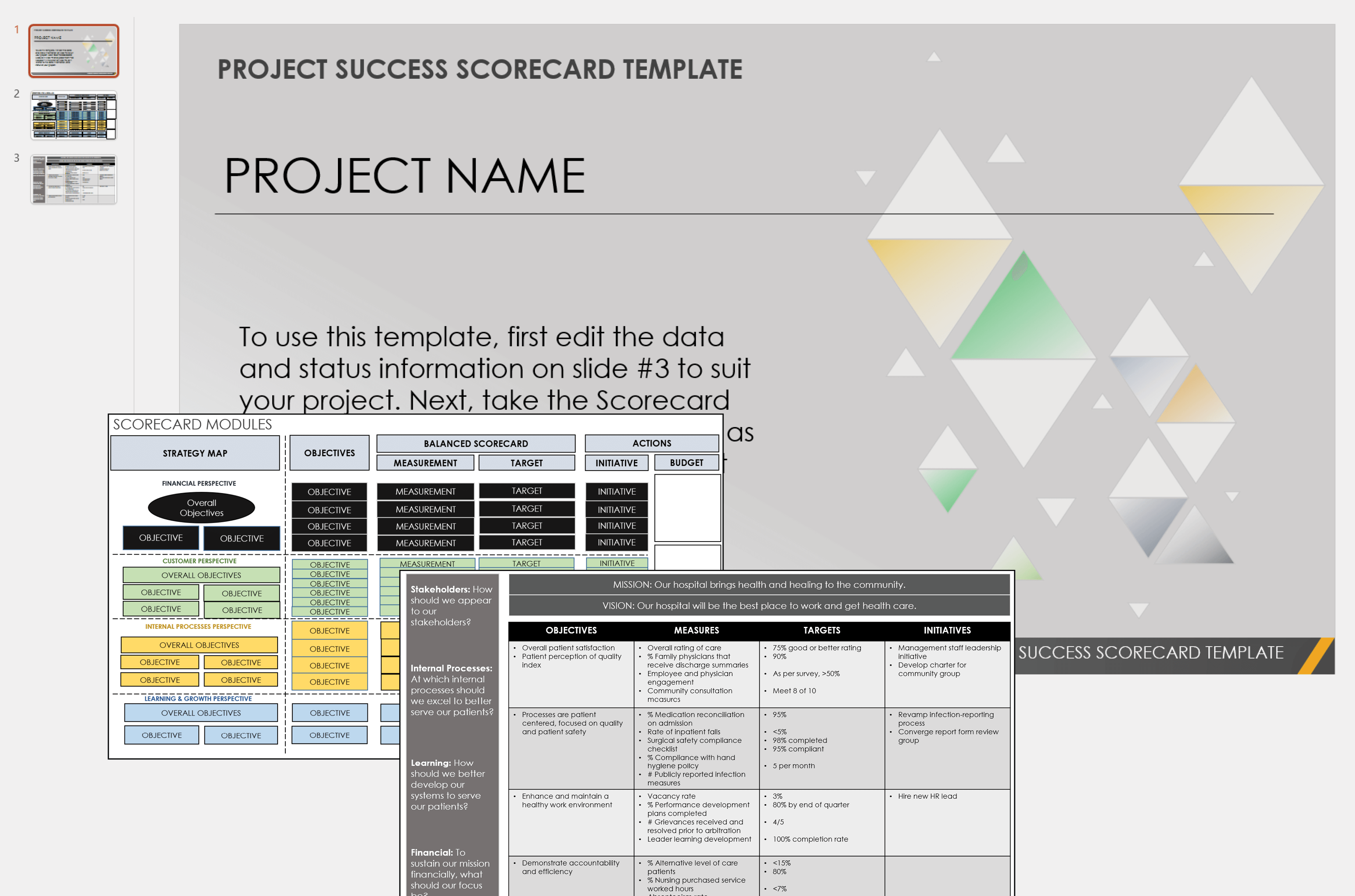 Project Success Scorecard Template