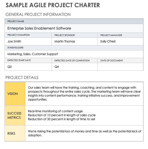Agile Project Charter Sample