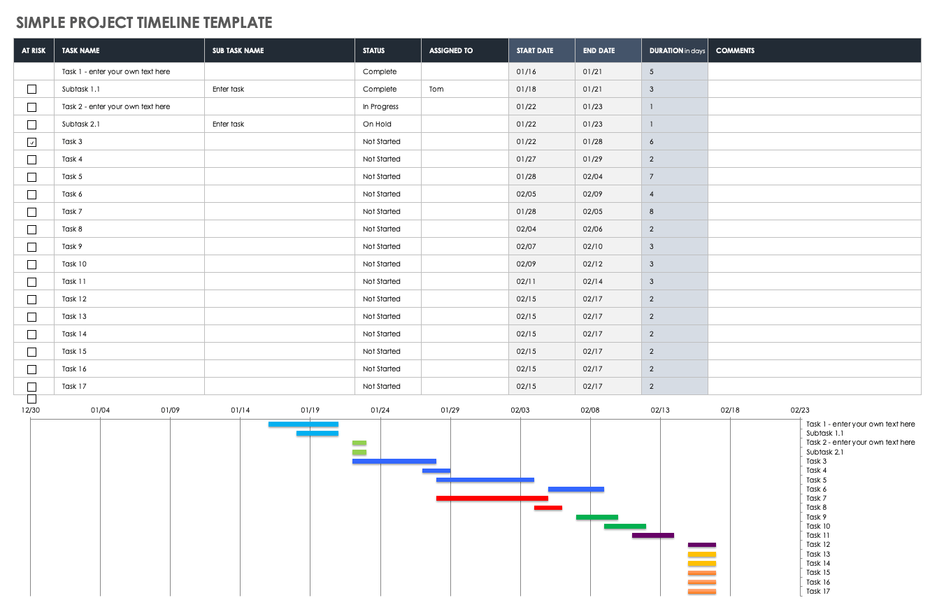 Simple Project Timeline Template Excel