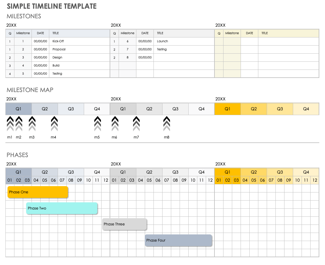 free-google-timeline-templates-smartsheet-2022