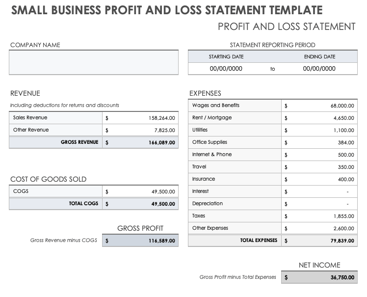 Small Business Profit and Loss Statement Template