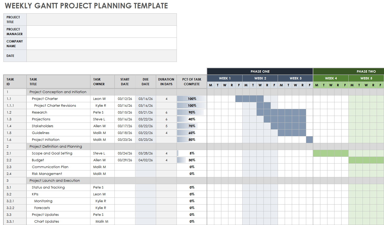 Weekly Gantt Project Planning Template
