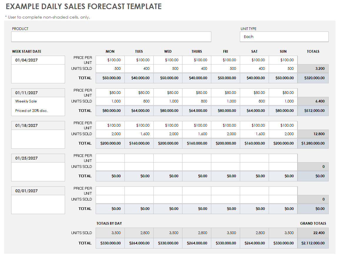 Example Daily Sales Forecast Template