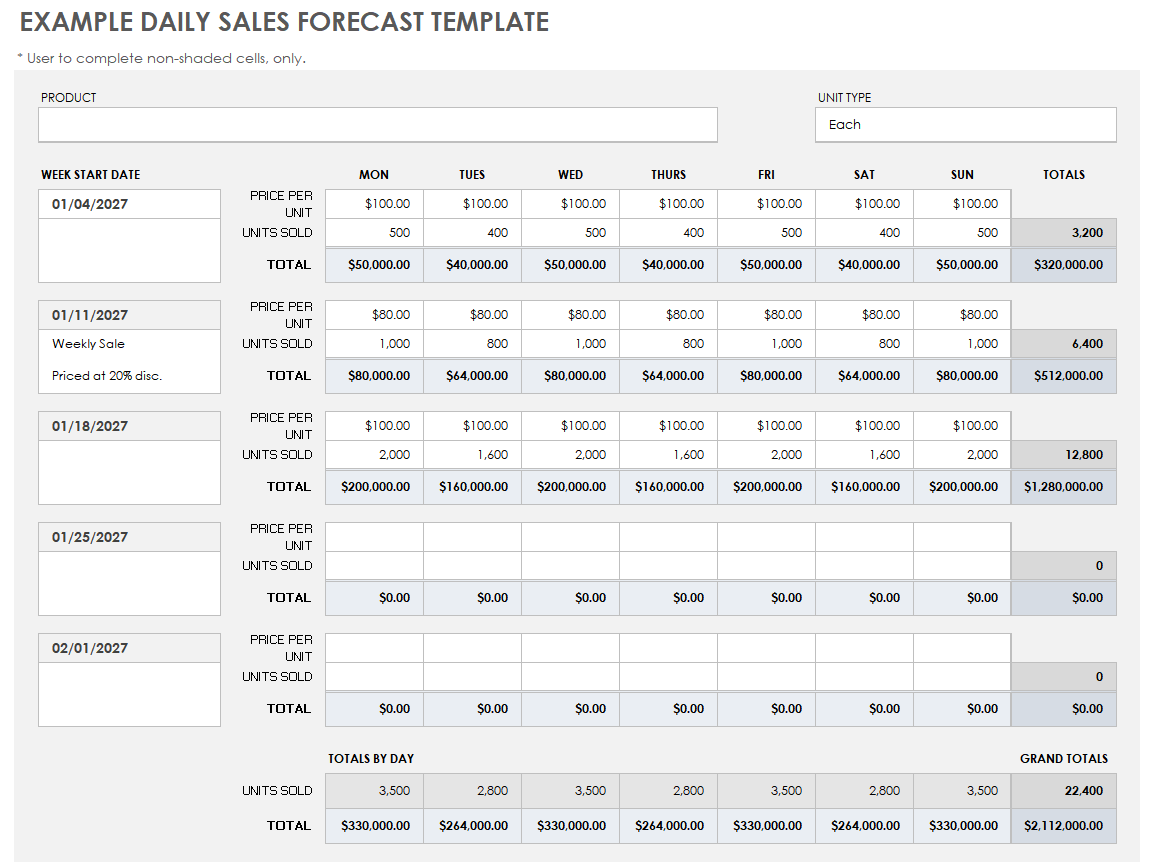 Free Daily Sales Report Forms & Templates Smartsheet