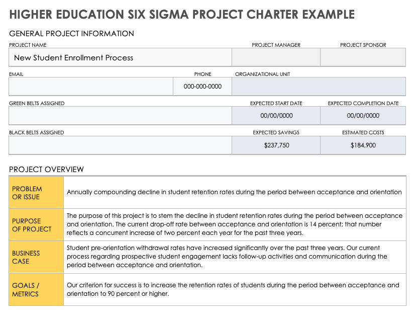Higher Education Six Sigma Project Charter Example