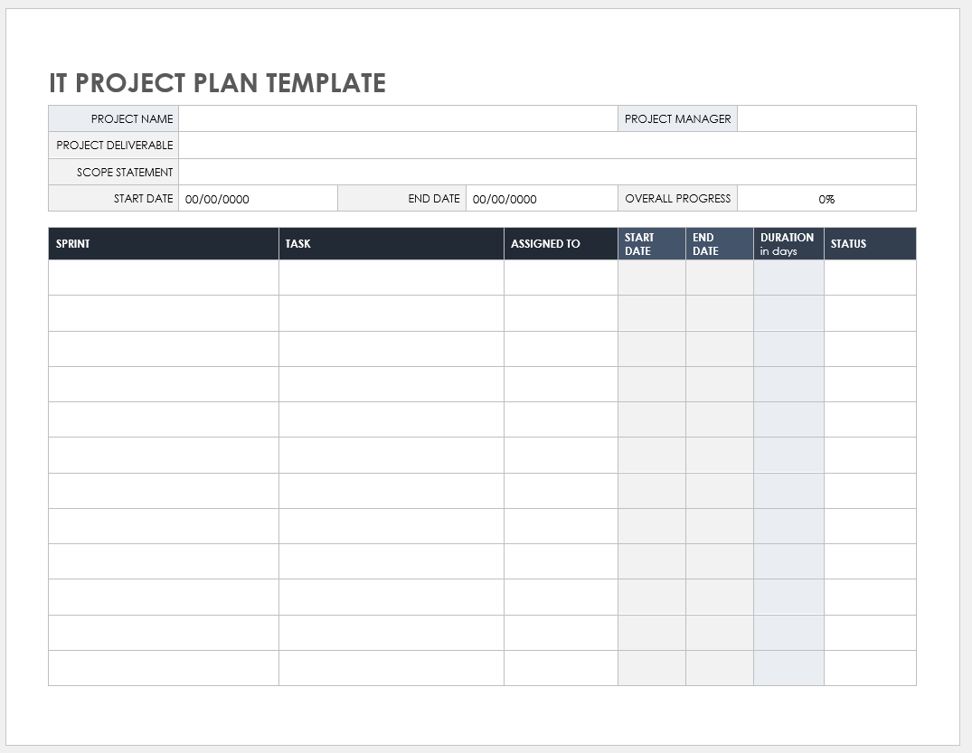 IT Project Plan Template