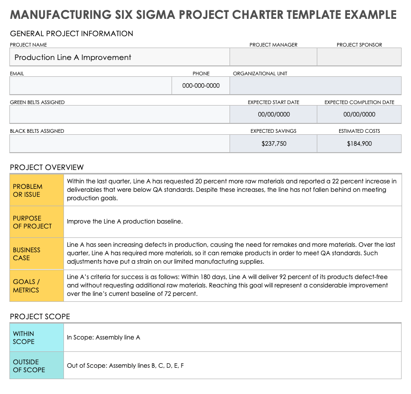 Manufacturing Six Sigma Project Charter Example