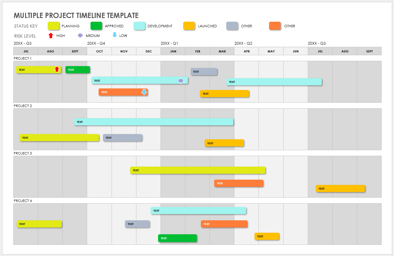 Multiple Project Timeline Template