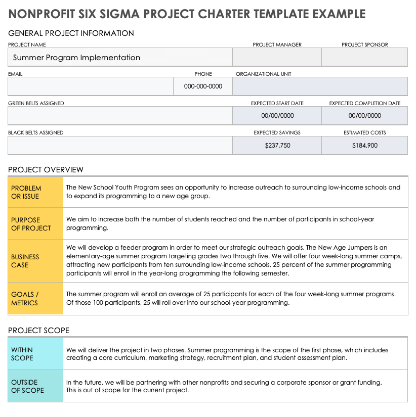 Nonprofit Six Sigma Project Charter Example