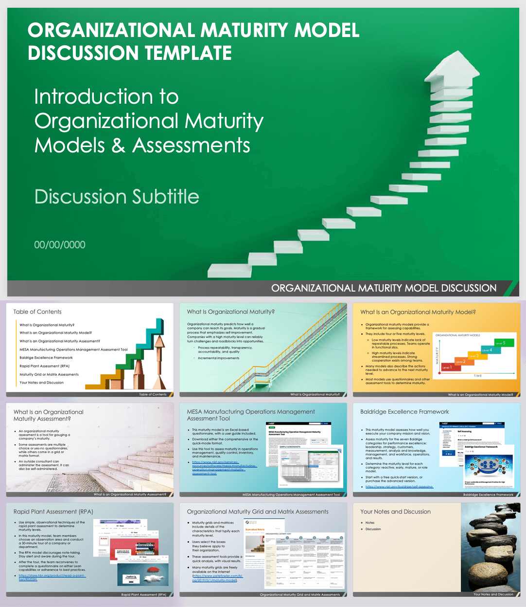 Organizational Maturity Model Discussion Template